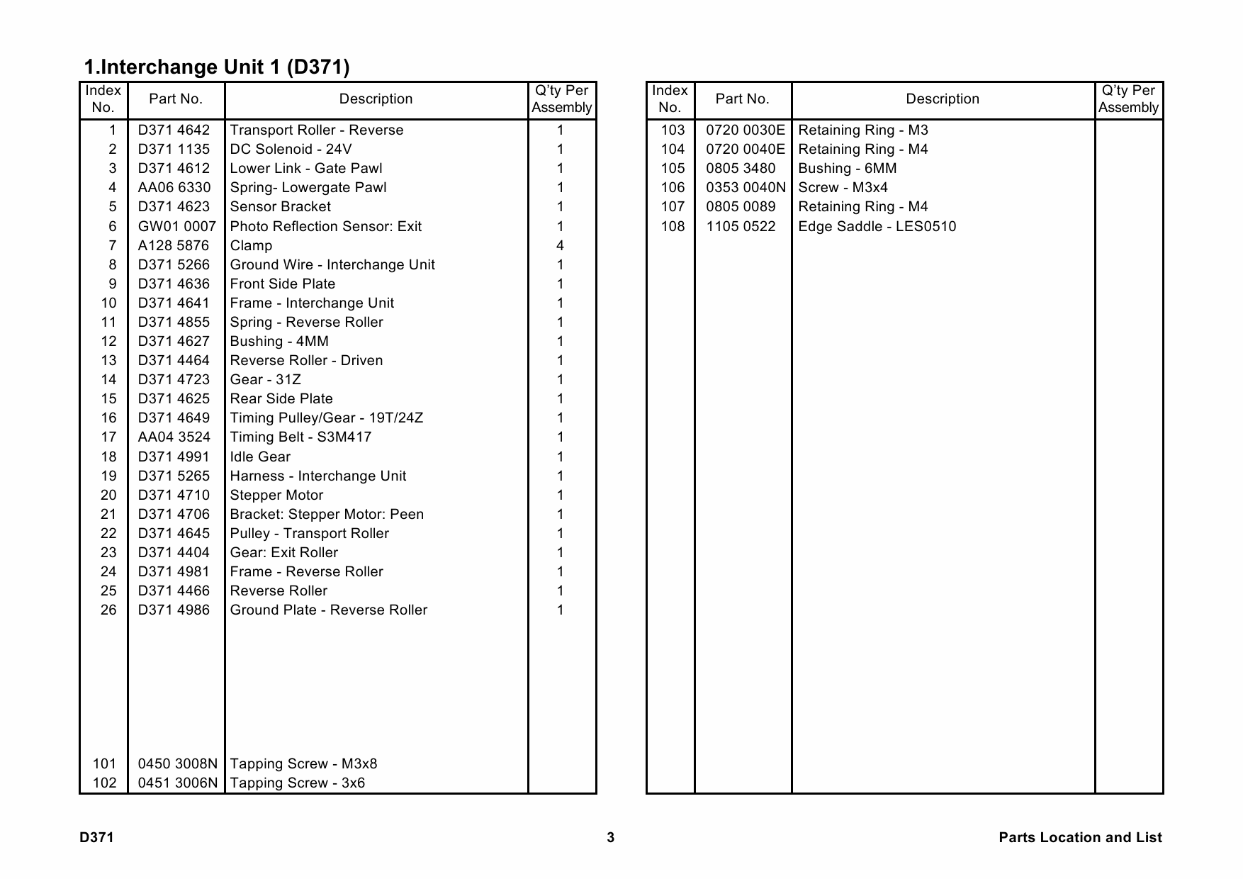 RICOH Options D371 INTERCHANGE-UNIT-TYPE-3350 Parts Catalog PDF download-3